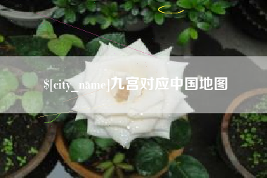 驻马店九宫对应中国地图
